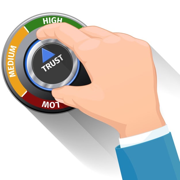 Measuring the Adverse Impact- Four Fifth Rule