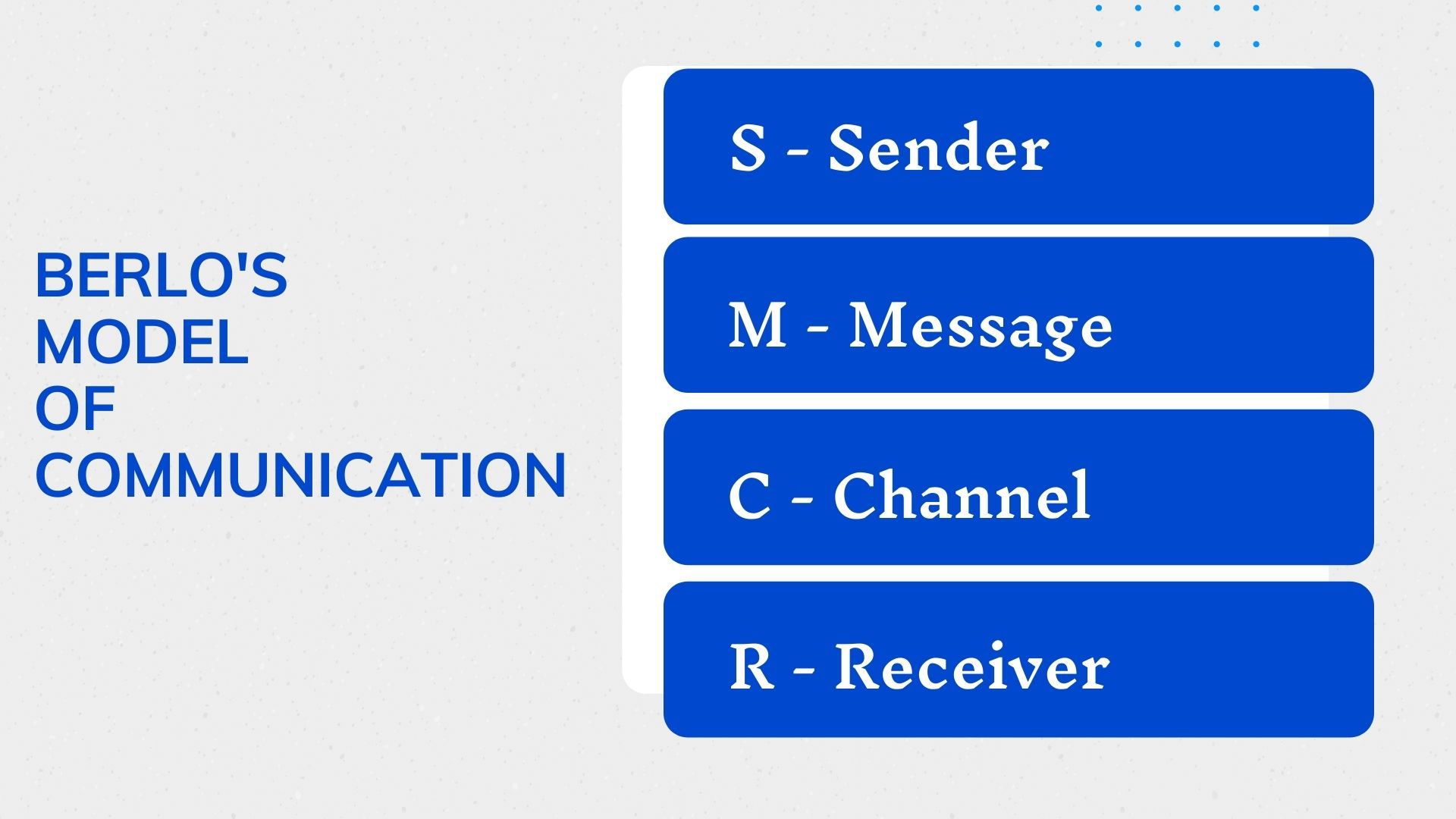 SCMR Model of Communication