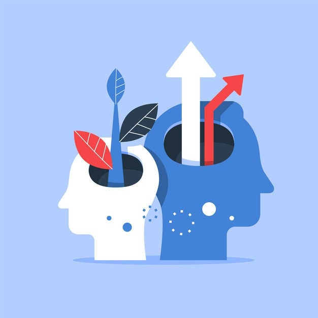 What is Industrial Psychology