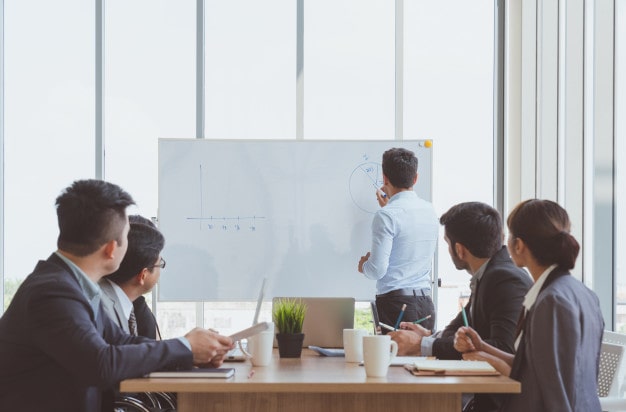 Why do Businesses Use the Learning Management System