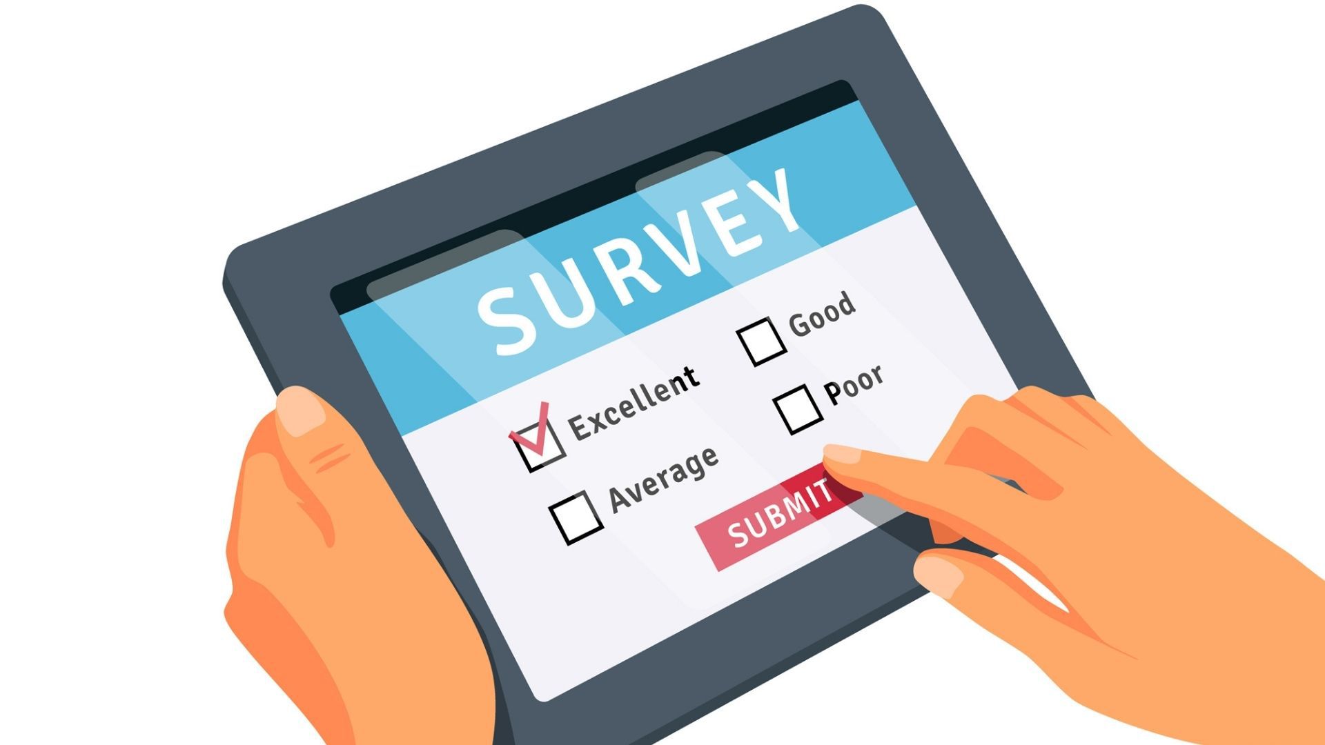 what is the importance of survey research design