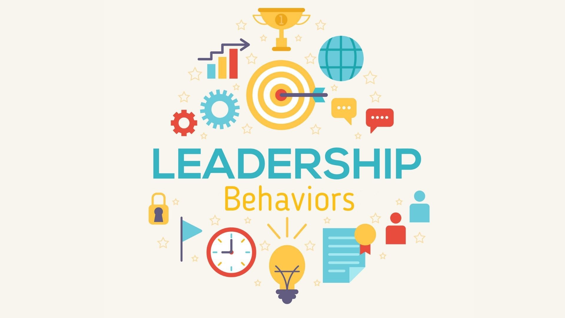 case study leadership behaviours