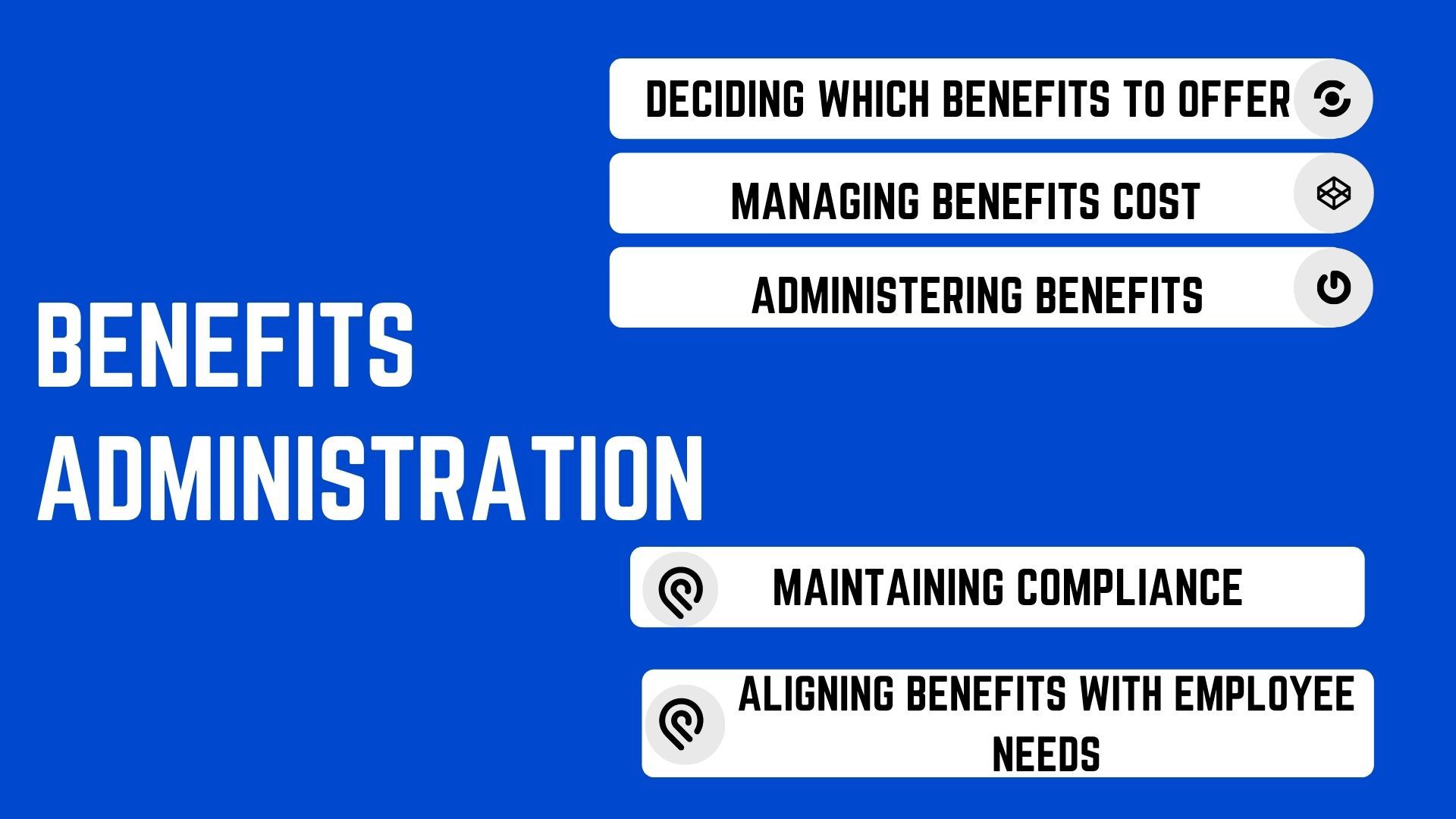 Essential steps in benefits administration