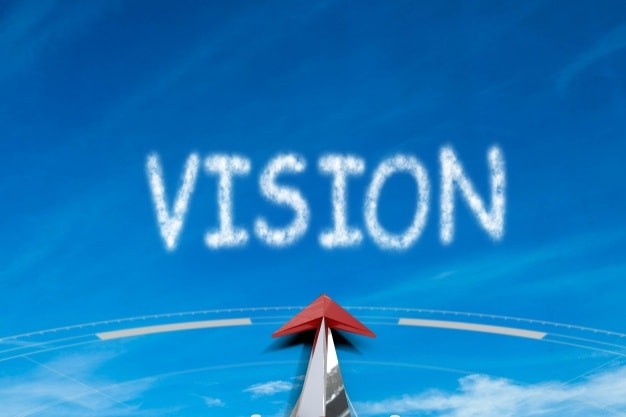 Key Leadership Skills to empower Leadership Vision