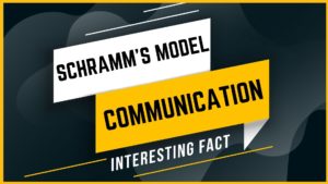 Schramm's model of communication