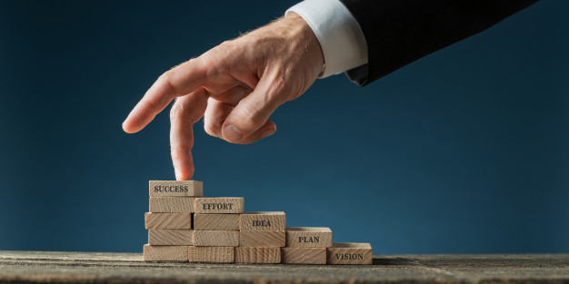 Steps involved in Business Process Improvement