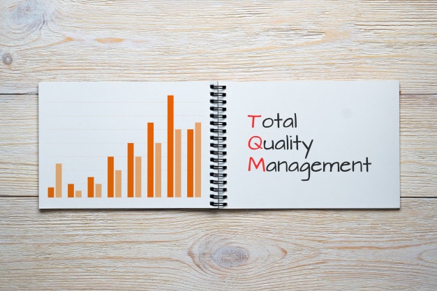 Total Quality Management 