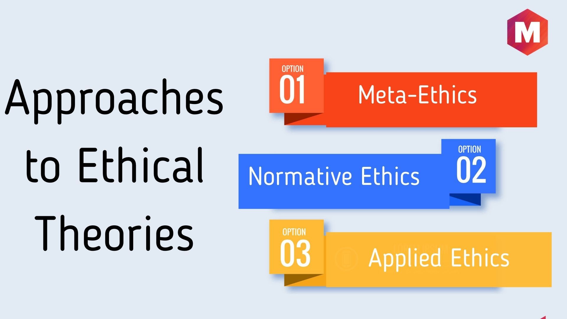 3 Approaches to Ethical Theories