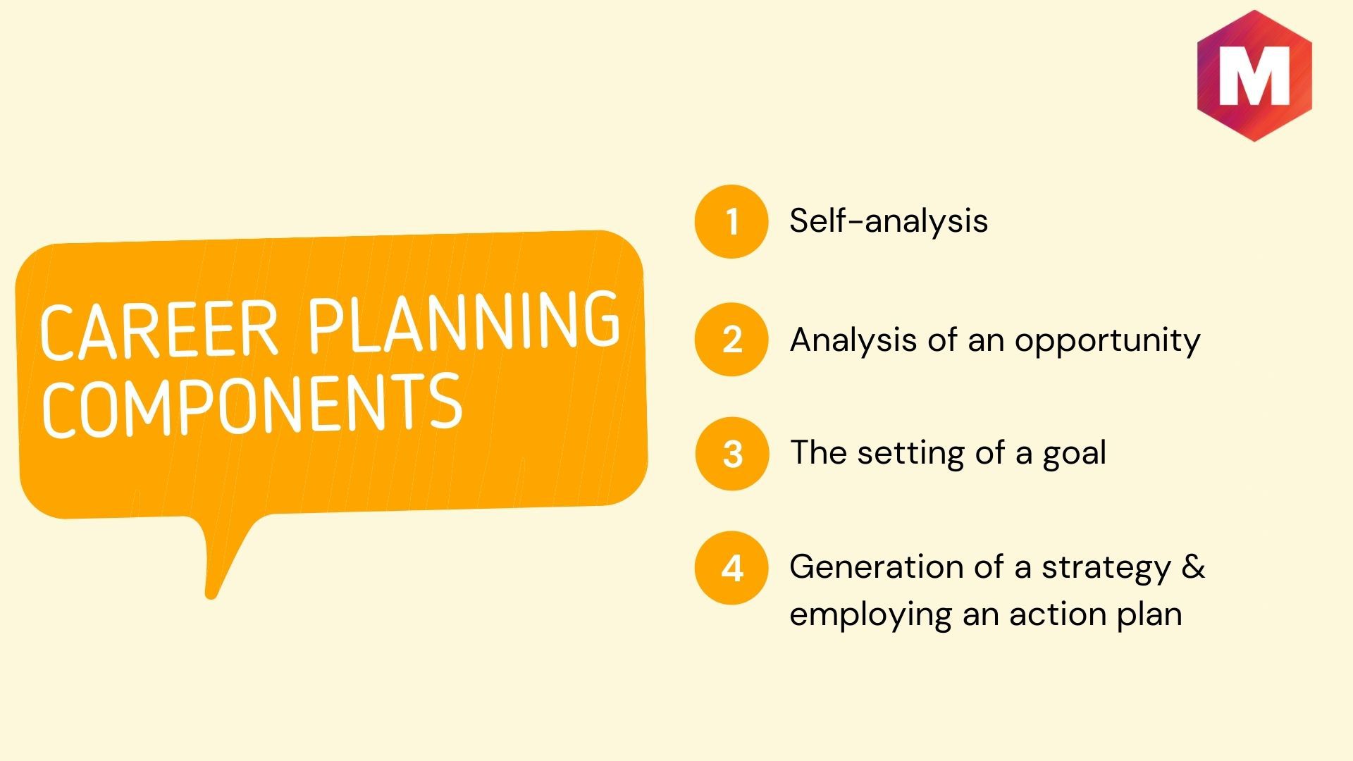 Components of Career Planning & Development