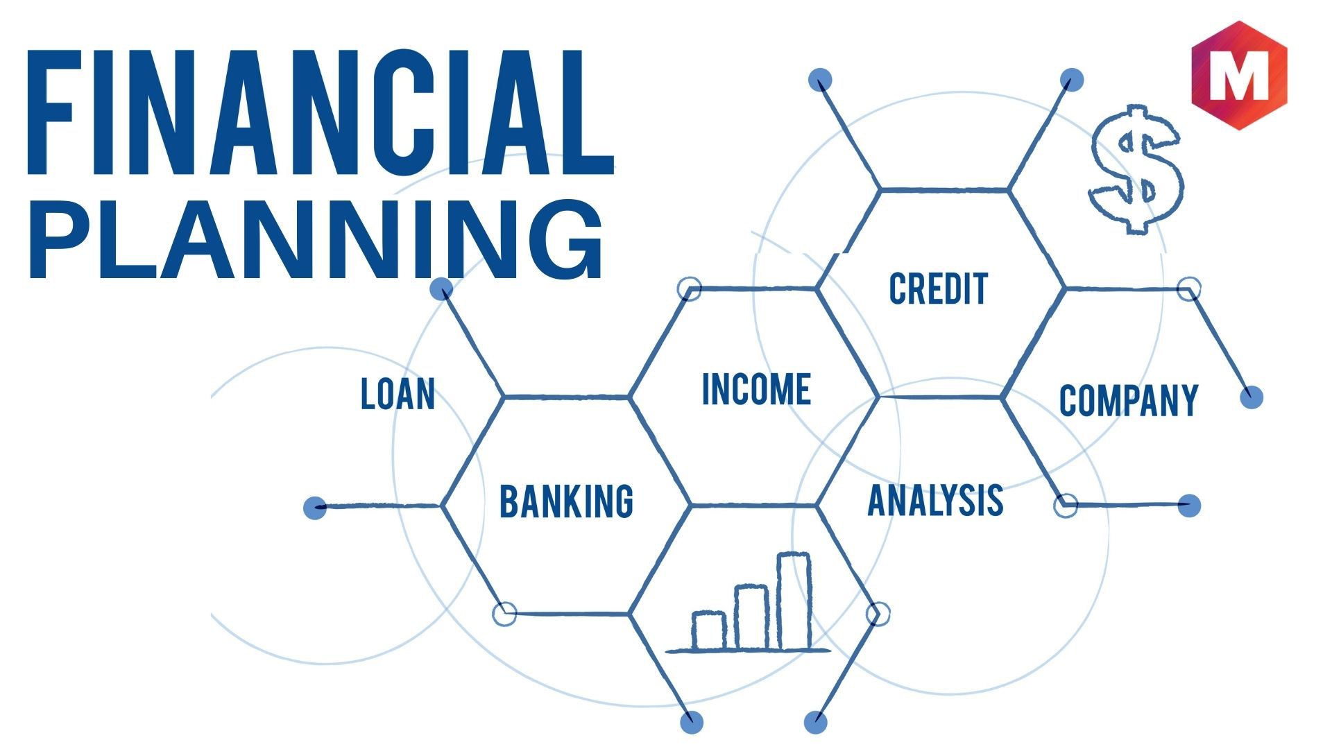 Financial Planning - Definition, Meaning, Importance and Steps | Marketing91