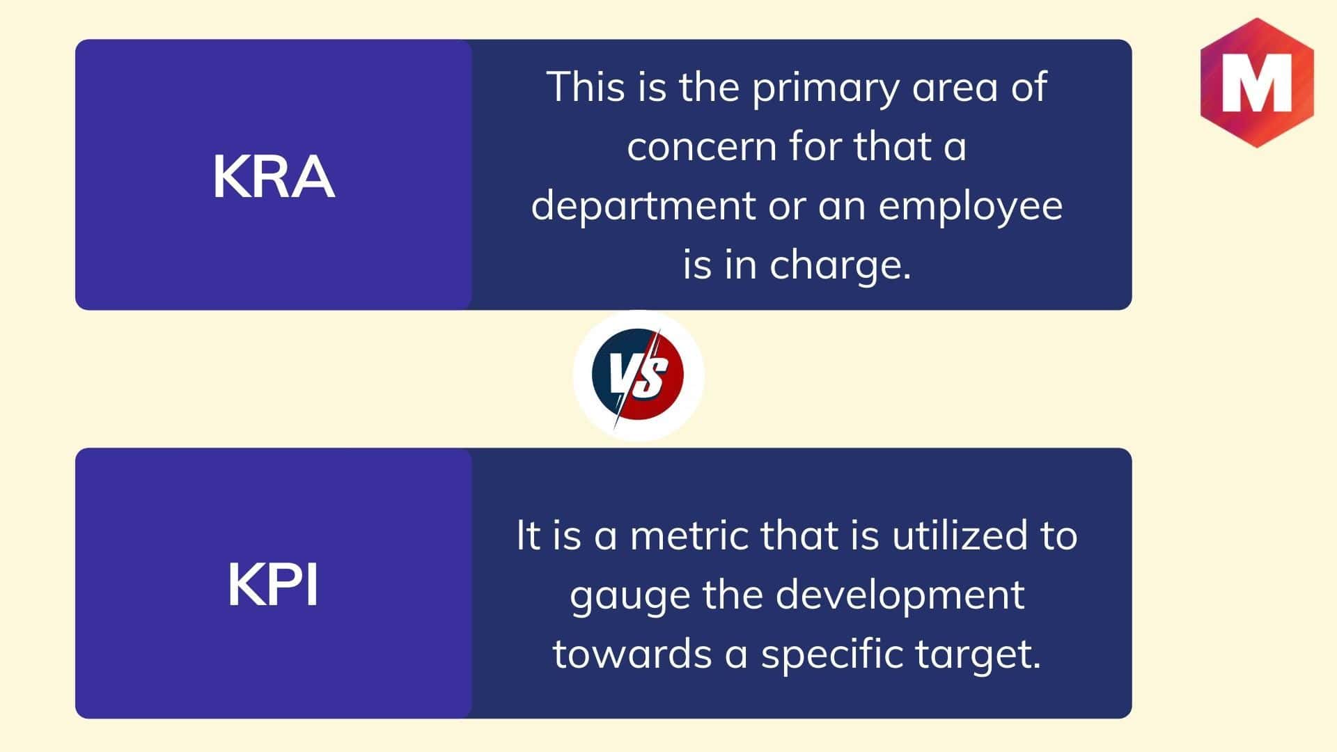 Key Result Areas vs Key Performance Indicator