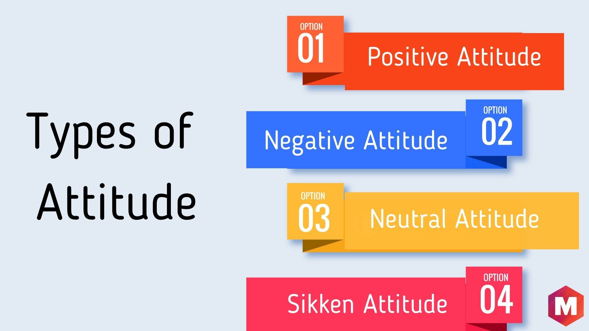 Types of Attitude