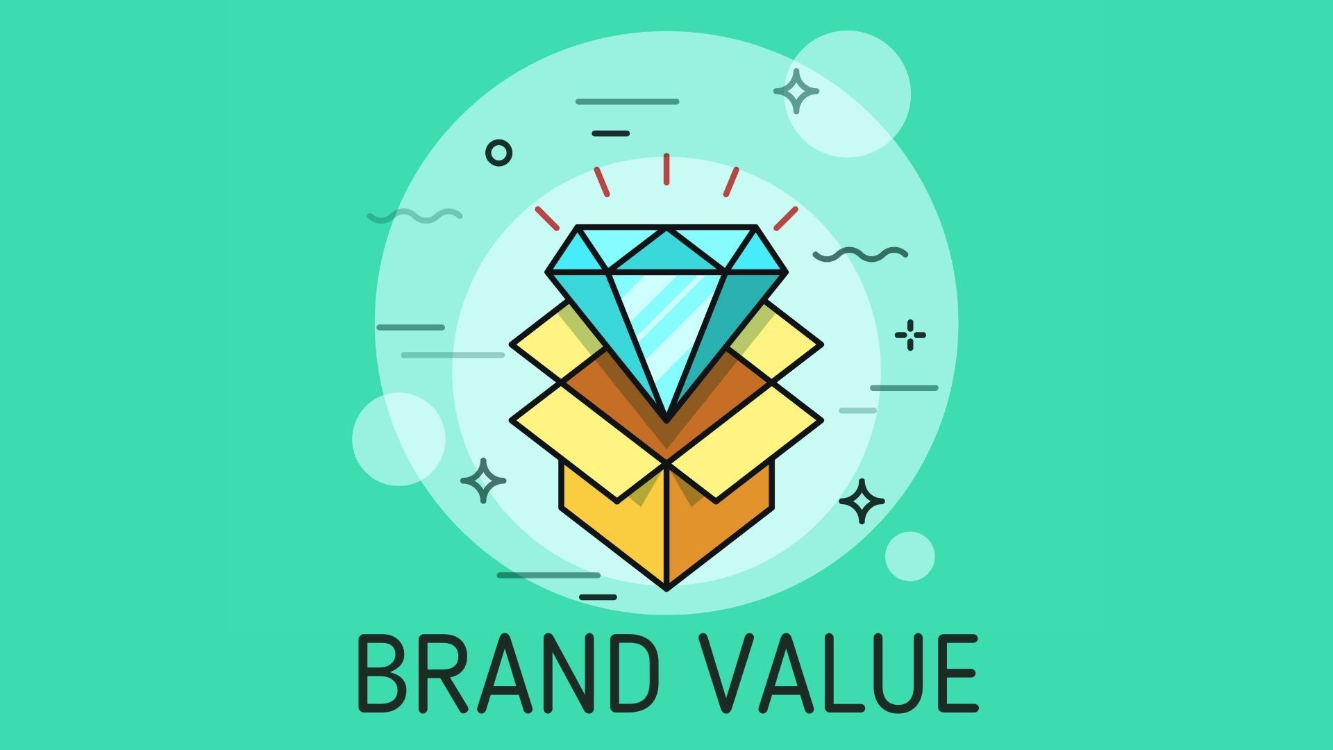 brand's value