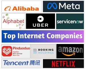 Top Internet Companies