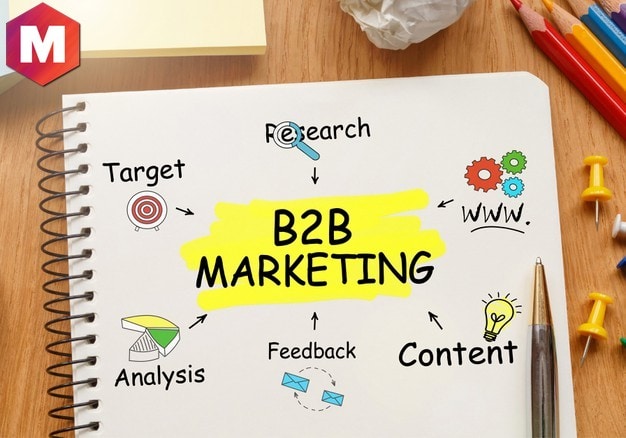 B2B Marketing Strategies