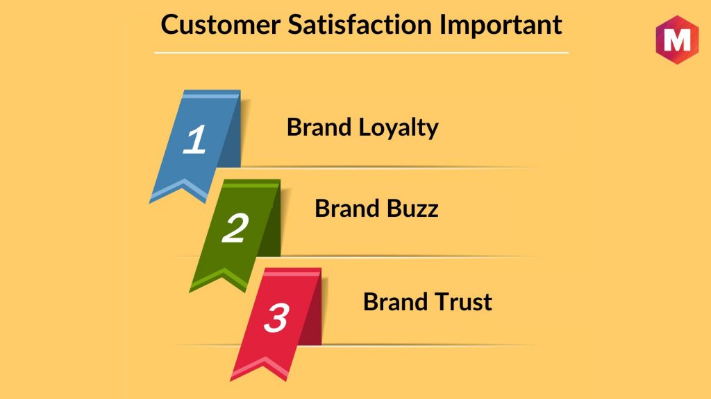 Customer Satisfaction Important