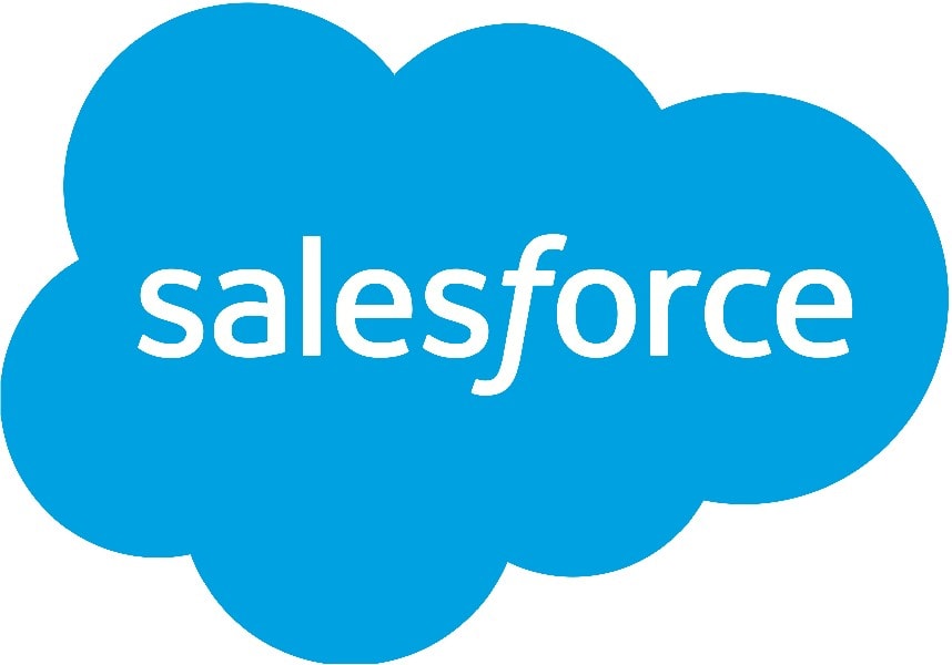  Examples of B2B Marketing Salesforce