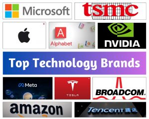Top Technology Brands