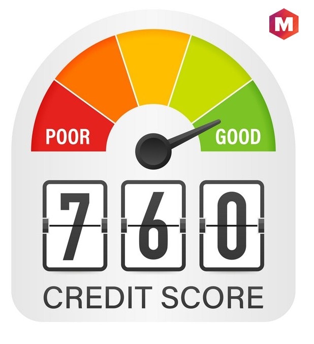 Effects of Billing Cycle in Credit Card Score