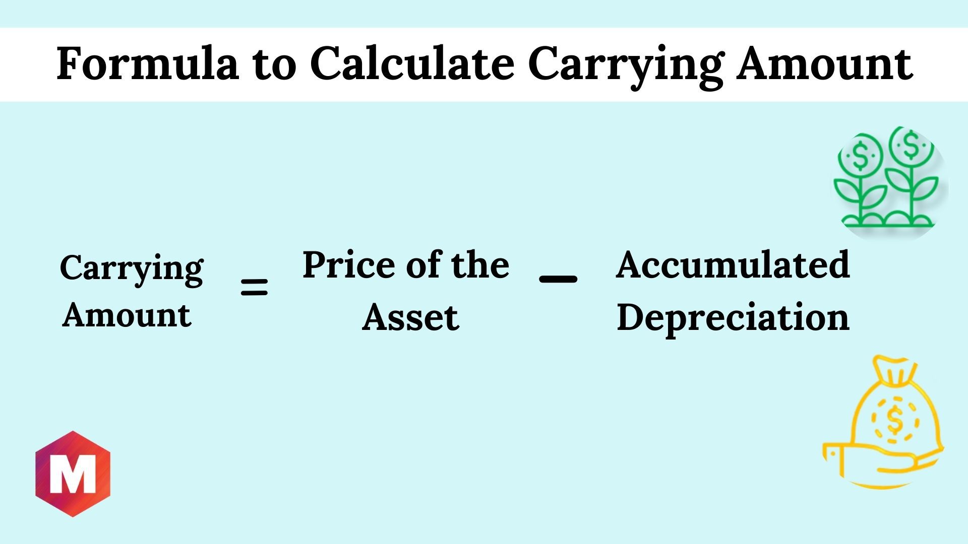 Calculation of Carrying Amount