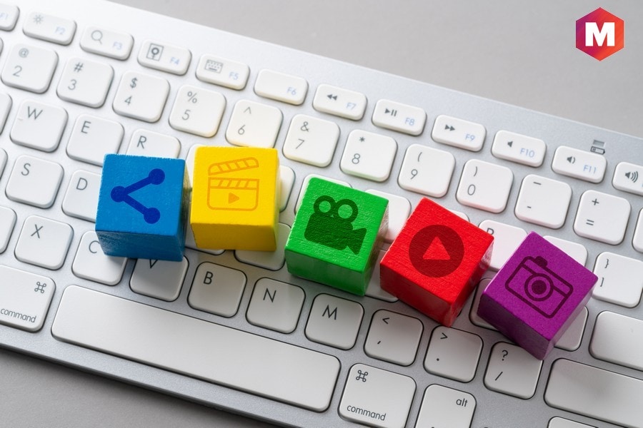 Role of CTR across different Marketing Channels