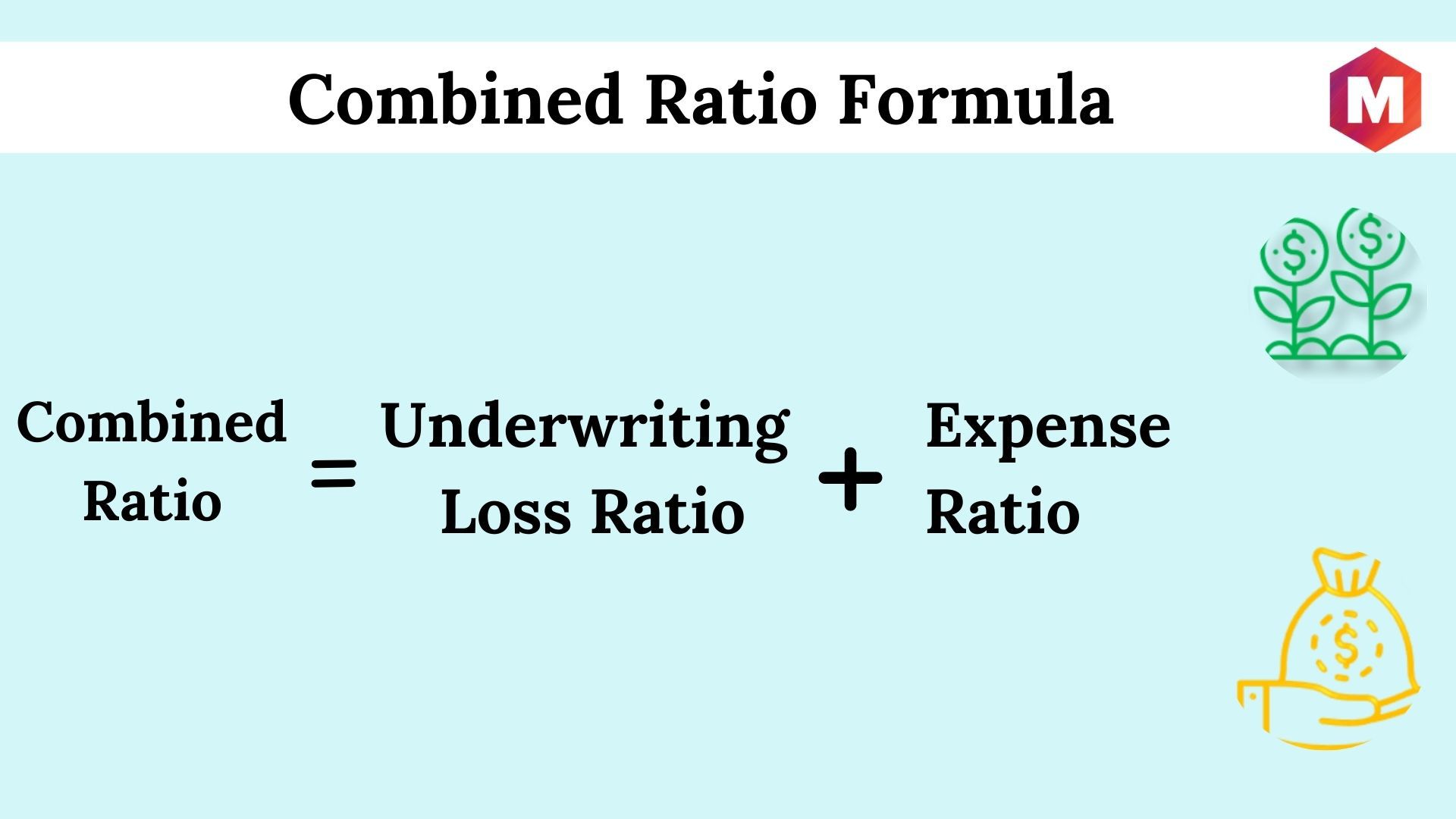 Combined Ratio Formula