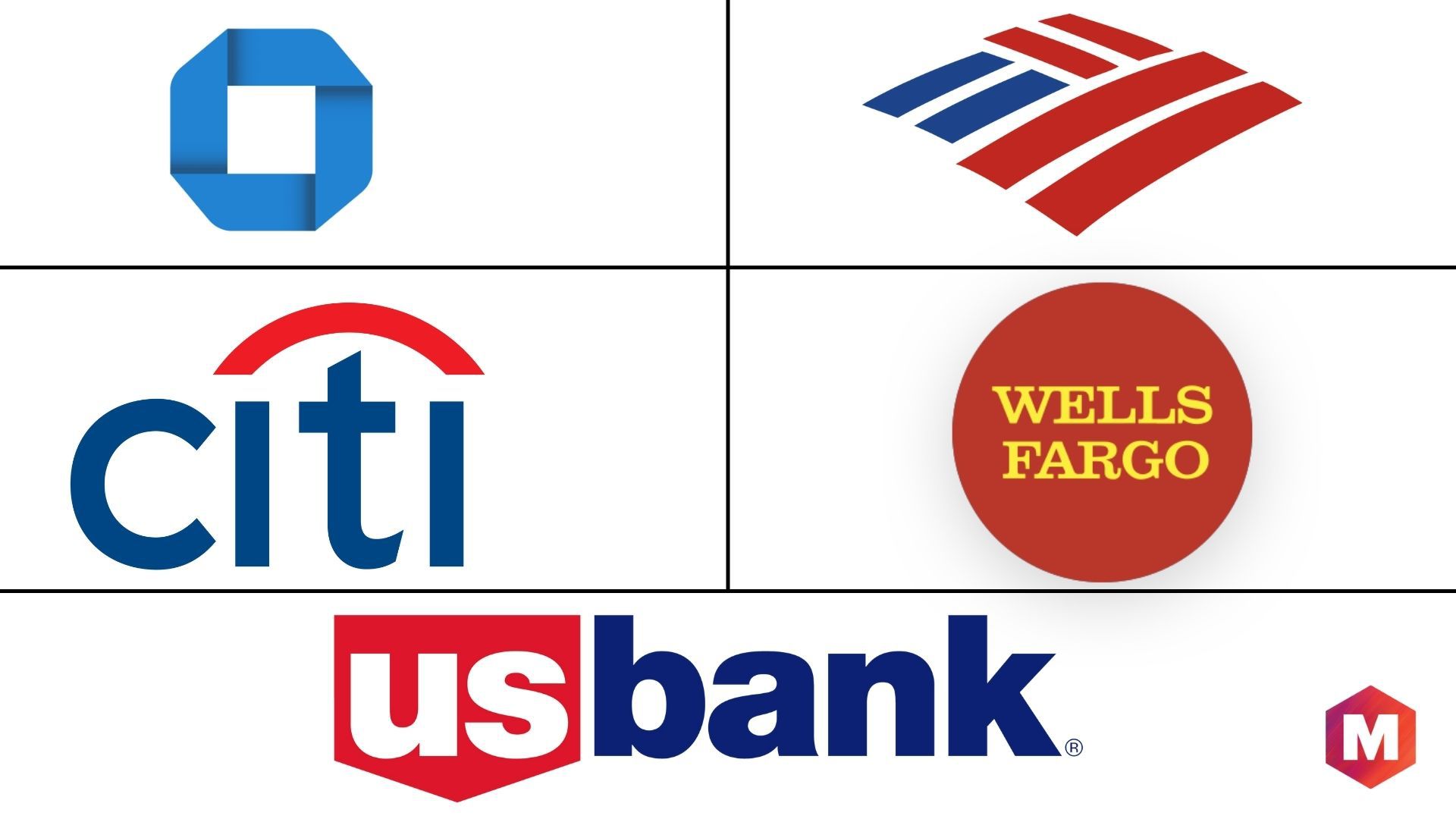Examples of Commercial Banks