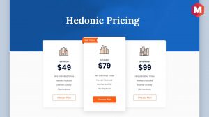 Hedonic Pricing