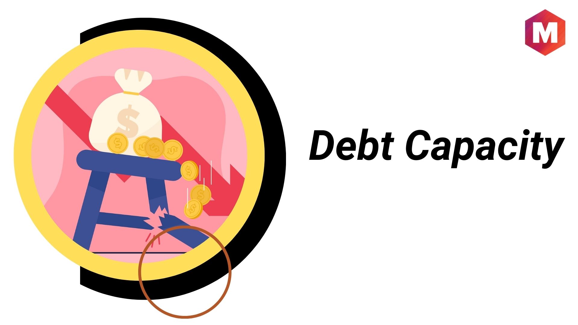What Is Debt Capacity? Definition, Calculations And Factors That Affect It