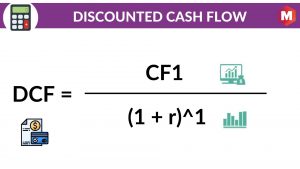 Discounted Cash Flow