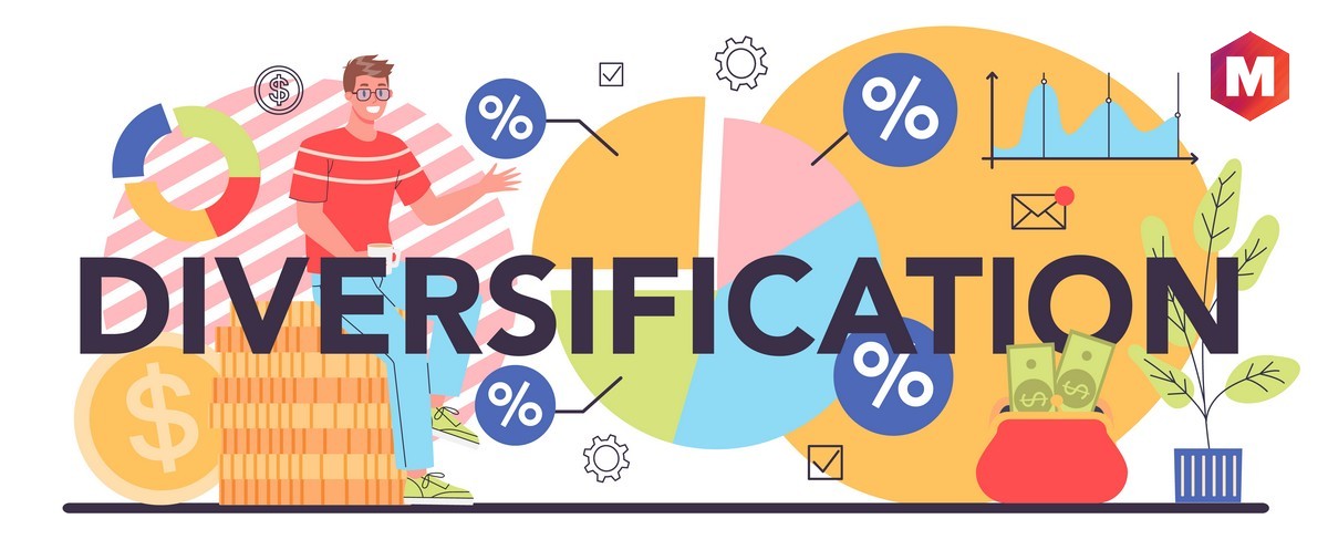 Types of diversification strategies