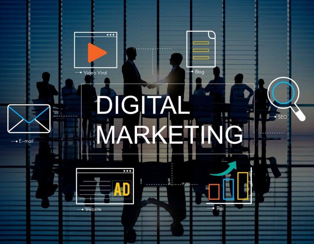 digital marketing plan