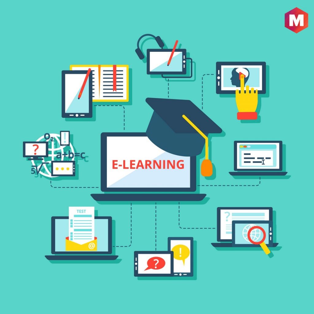 E-Learning Tools