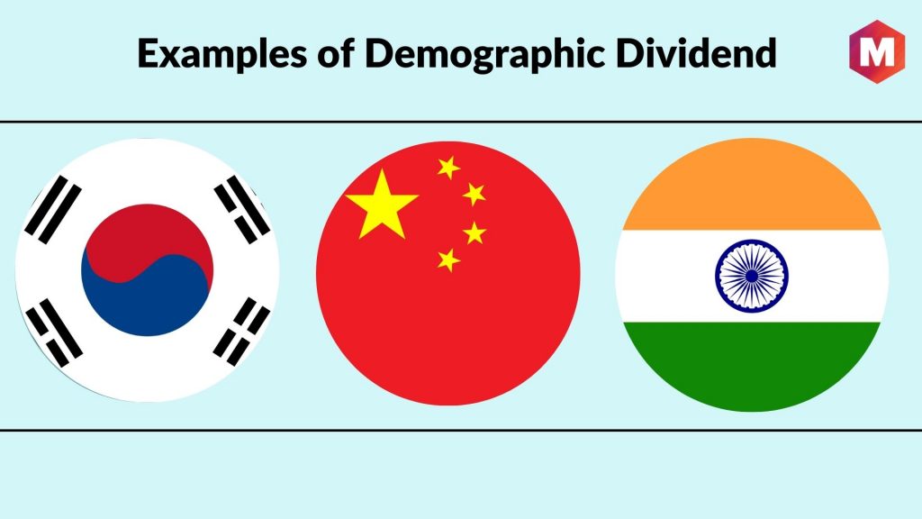 Examples of Demographic Dividend