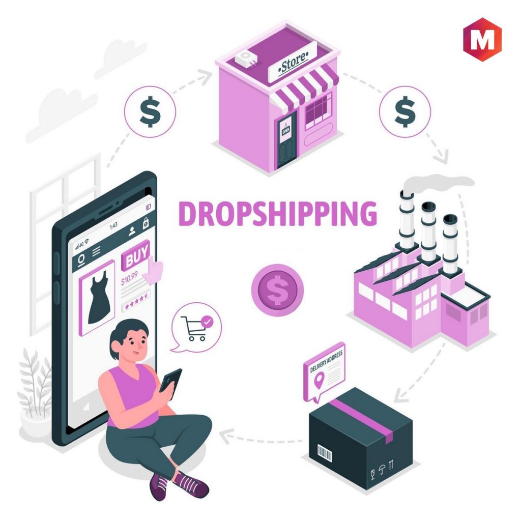 How to Start Dropshipping in 8 Steps