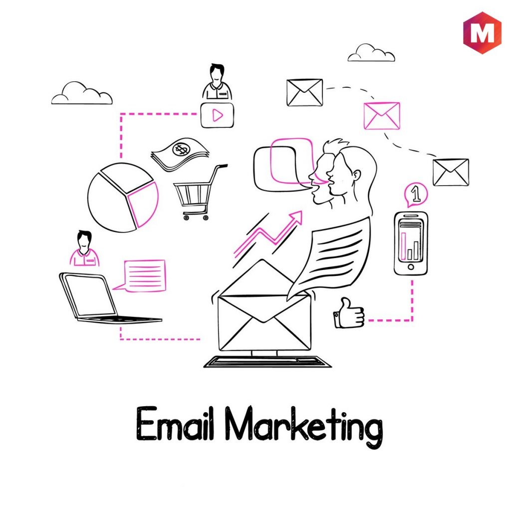 How to create an Email Marketing Strategy