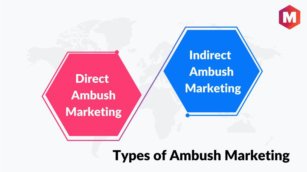 Types of Ambush Marketing