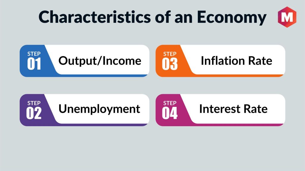 Characteristics of an Economy