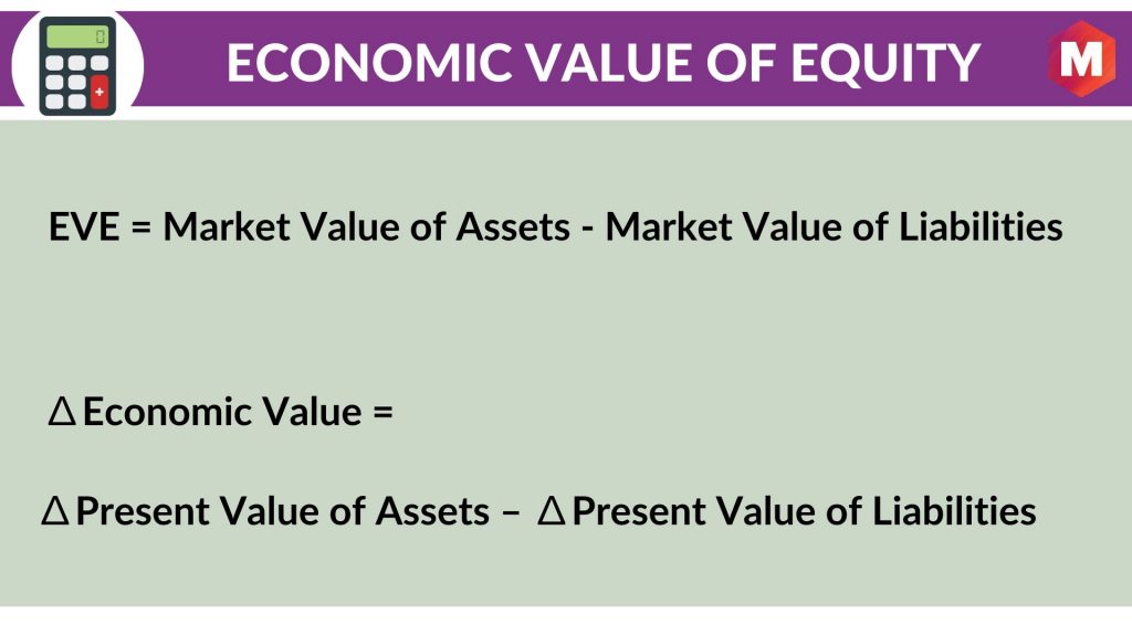 Economic Value of Equity EVE Calculation