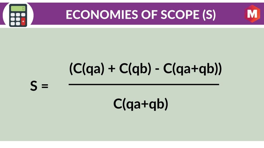 Formula for Economies of Scope