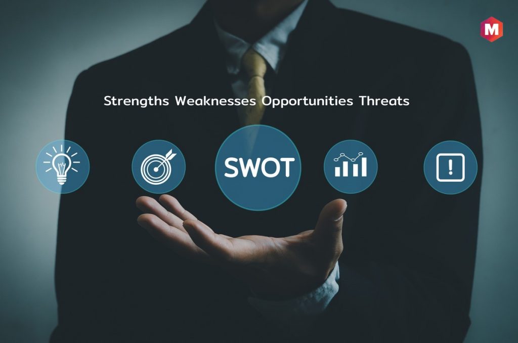 SWOT analysis