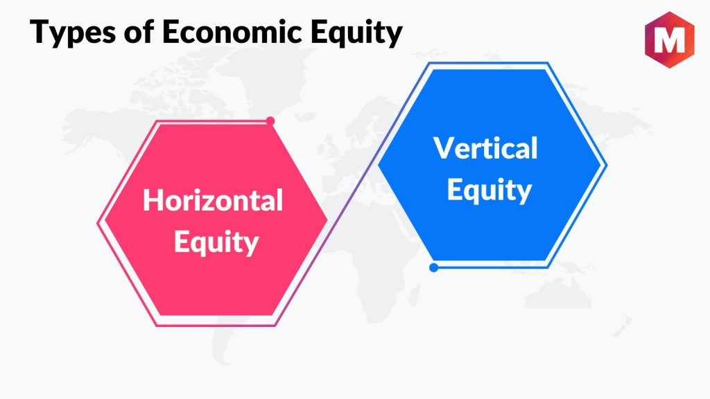 Types of Economic equity