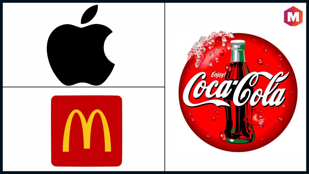 Examples of Brands Recognition