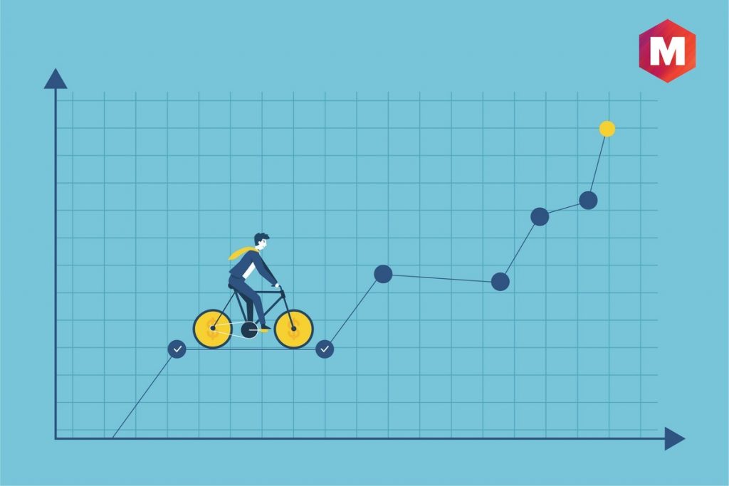 Economic Factors affecting Economic Theory of Entrepreneurship