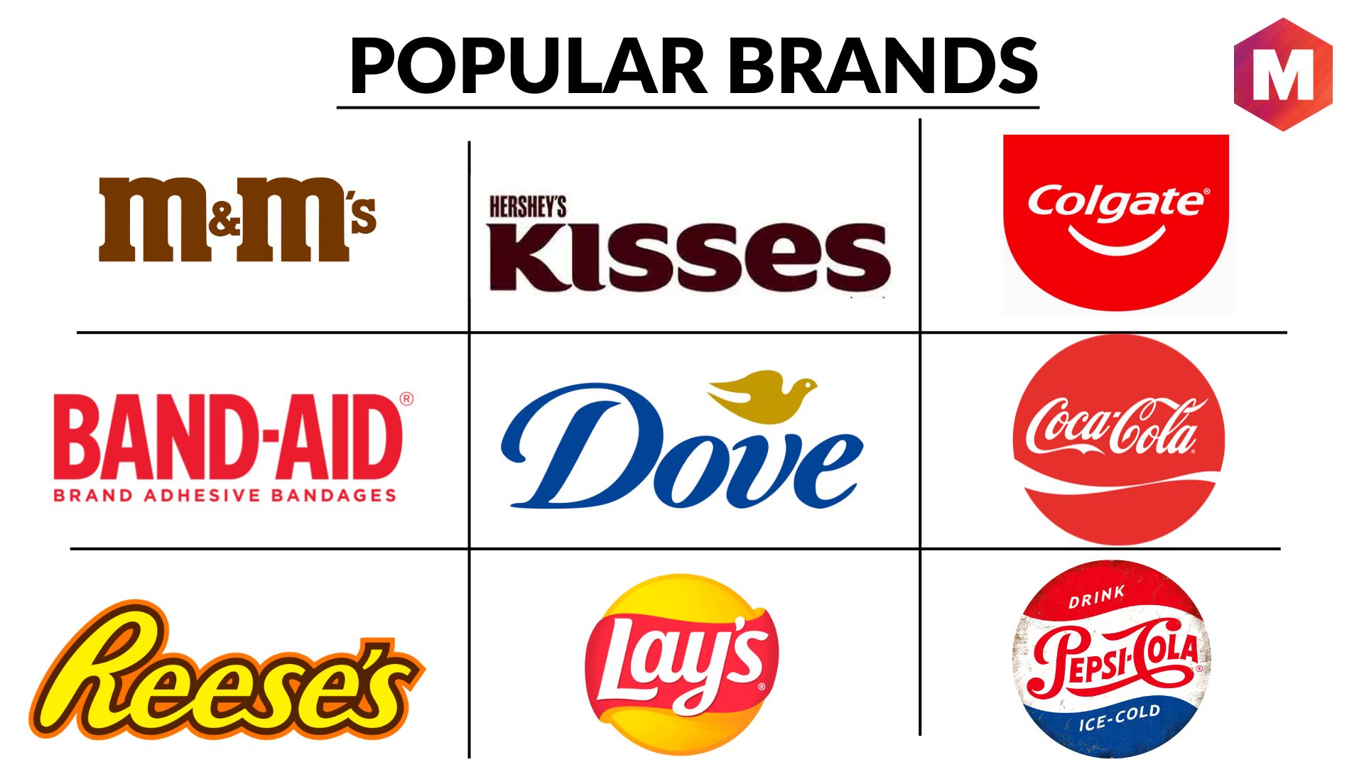 Pepeganga, Brands of the World™