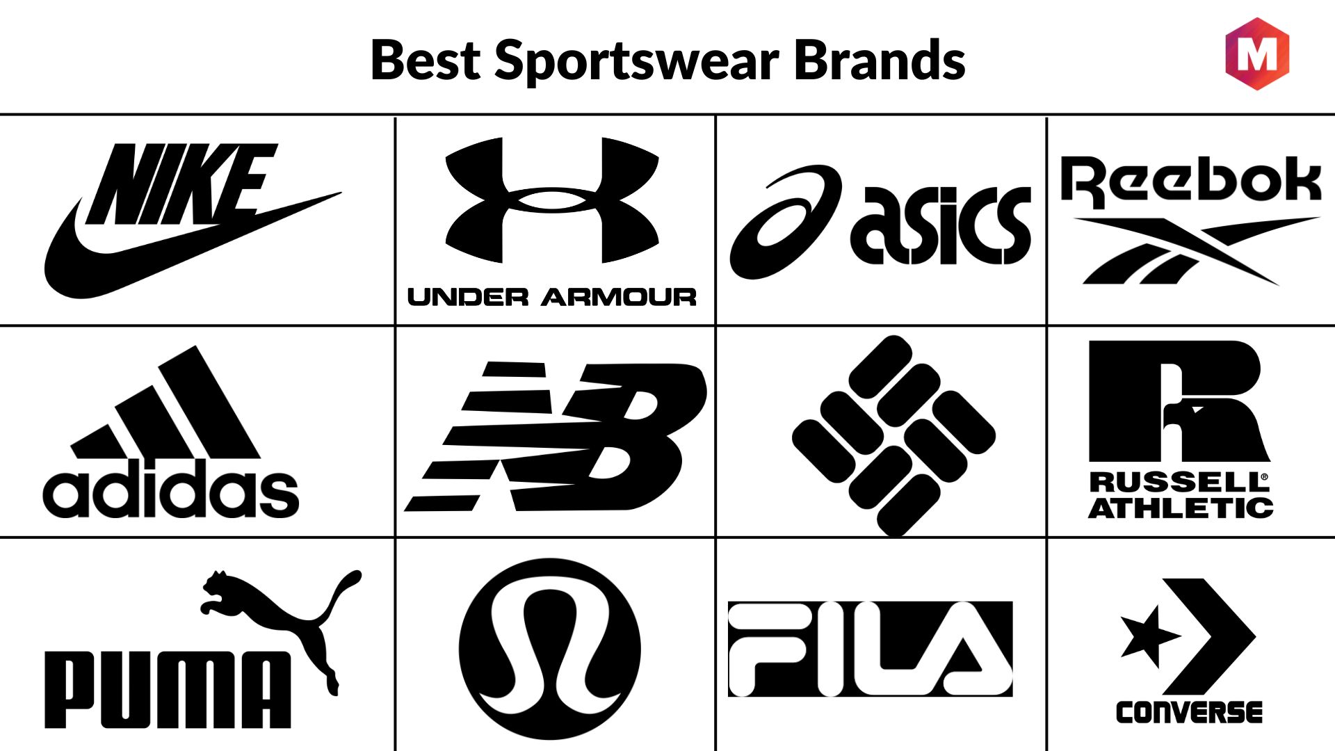 Sports Brand Logos And Names
