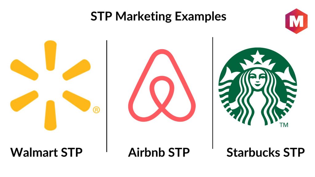 STP Marketing Examples
