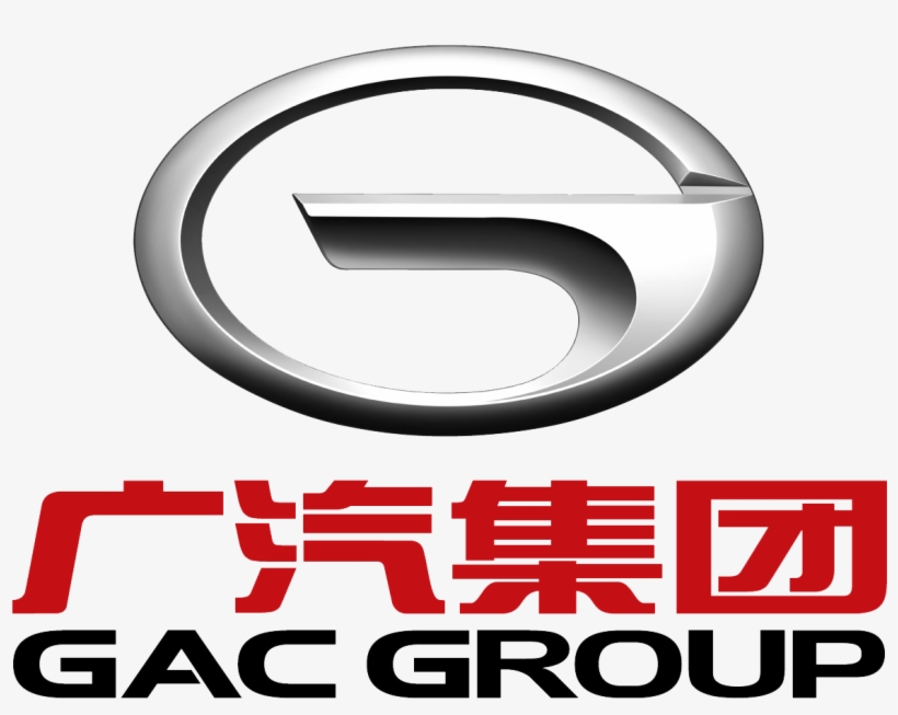 GAC Group