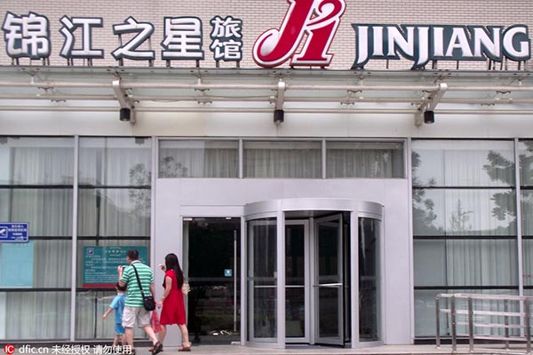 Jin Jiang International Co.
