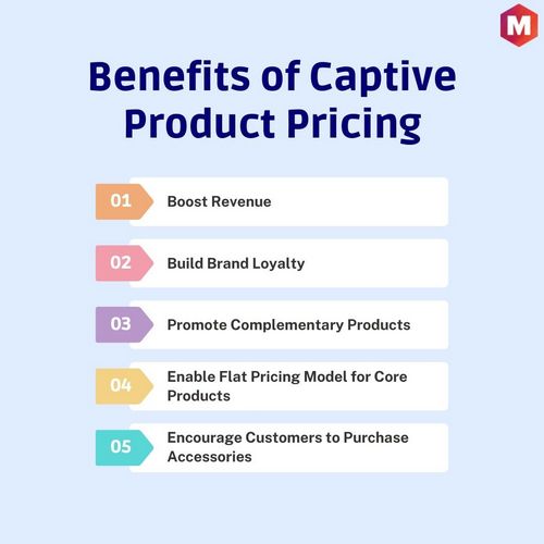 Benefits of Captive Product Pricing